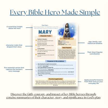 Heroes of Faith summaries eBook