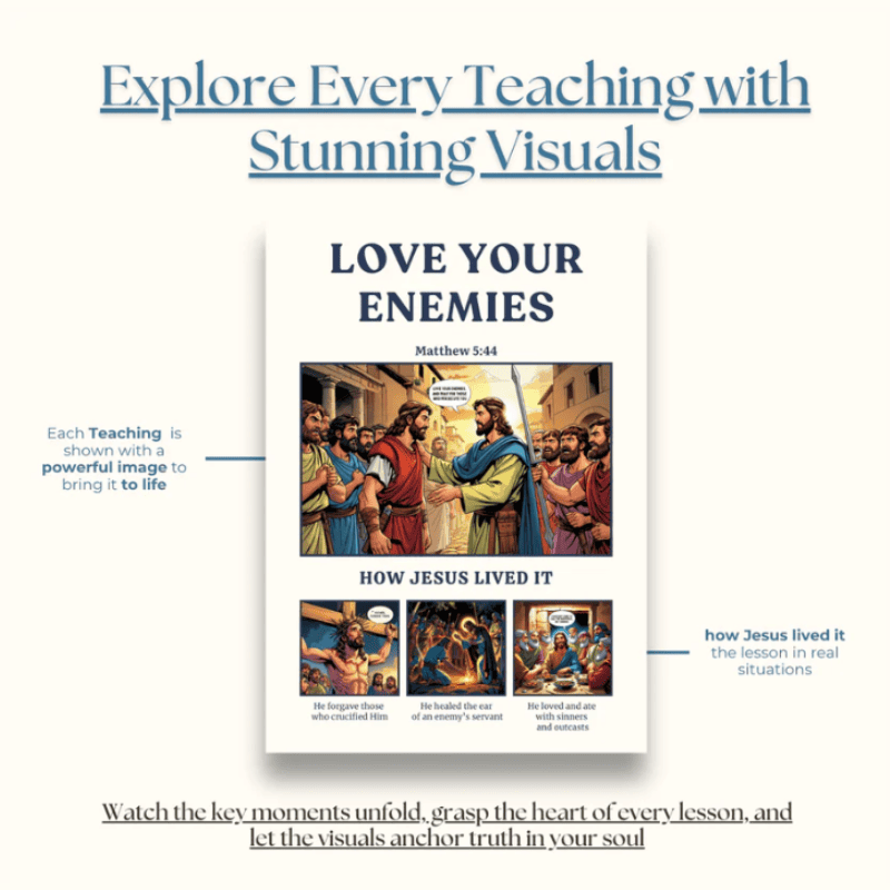 Jesus' Teachings Made Simple eBook