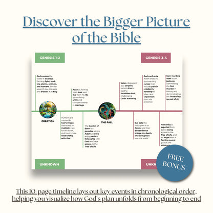 🕊️ Entire Bible Series 10 Books Bundle 🎀