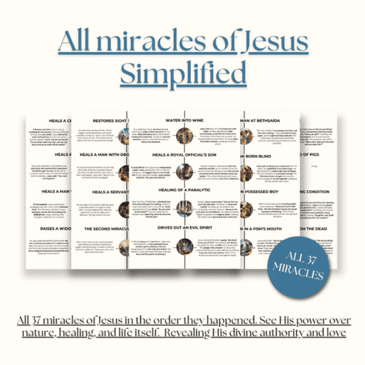 The Miracles of Jesus Timeline eBook